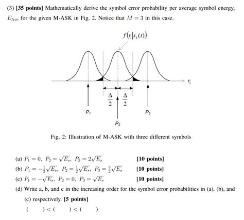 Mathematically Derive The Symbol Error Probability Chegg