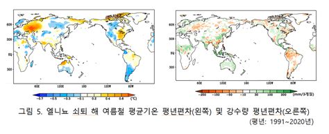 올여름 ‘엘니뇨 가고 ‘라니냐 가능성 우리나라 영향은