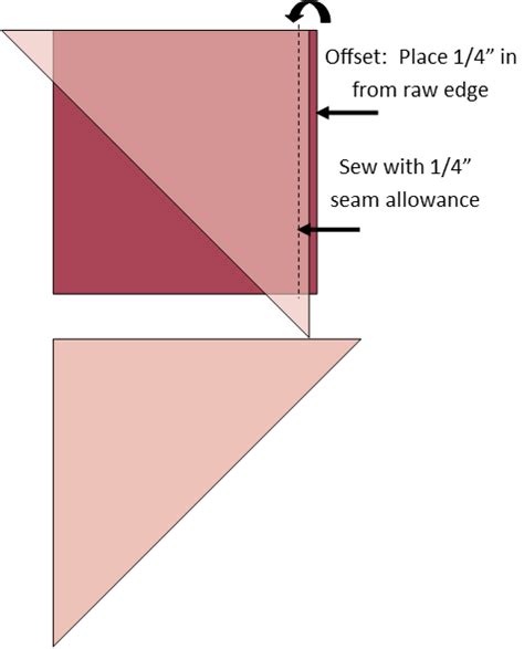 Fabric Triangle Scarf Tutorial The Crafty Quilter