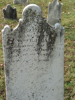 William Beckwith Head M Morial Find A Grave