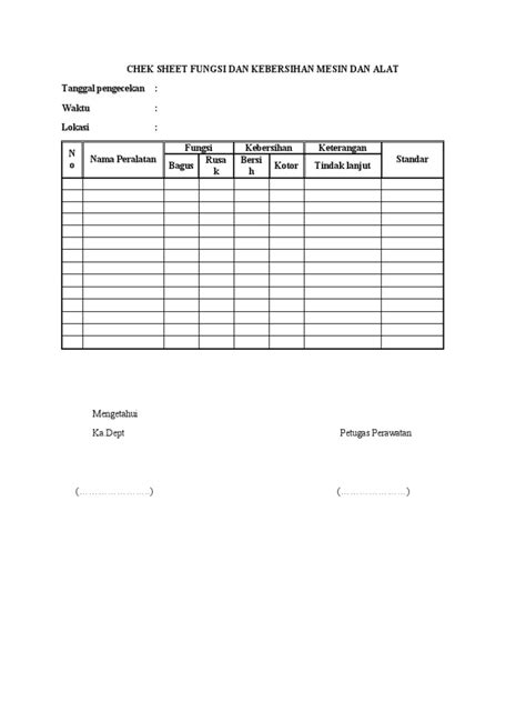 Chek Sheet Fungsi Dan Kebersihan Mesin Dan Alat Pdf