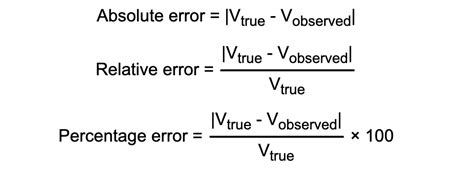 How To Calculate Percent Error A Simple Step By Step Guide Investotrend