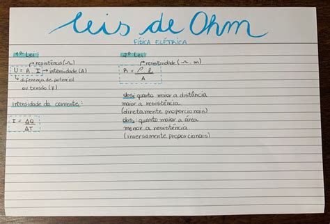 Leis De Ohm Lei De Ohm Intensidade Resumo