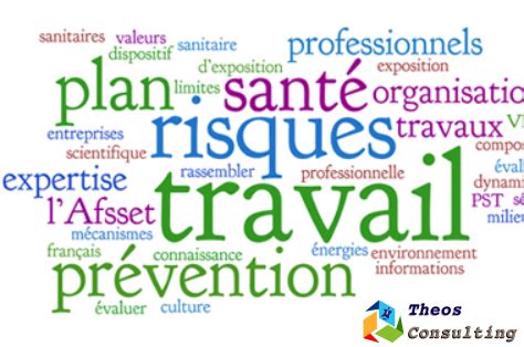 Les Grands Principes De La Pr Vention Sant S Curit Au Travail