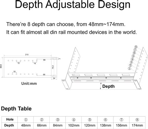 Inch Rack Mount Din Rail Kit Depth Adjustable Rackmount Din Rail