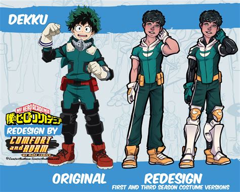 Izuku Midoriya Friends Comic Vine