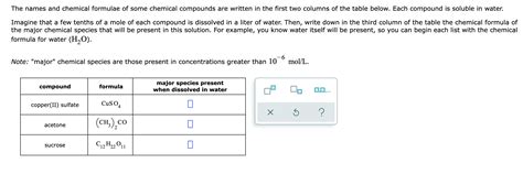 Solved The Names And Chemical Formulae Of Some Chemical Chegg