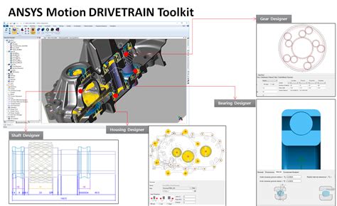 Ansys Workbench Structures Fastway Engineering