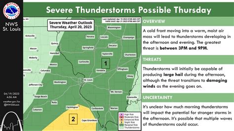 Sunny Warm And Windy Today Severe Storms Returning Thursday Afternoon