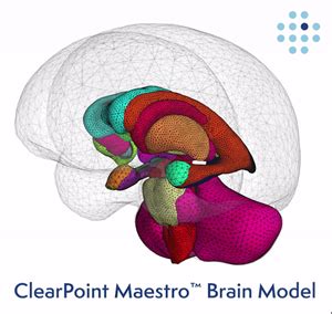 ClearPoint Neuro Announces FDA Clearance And First In Human Cases