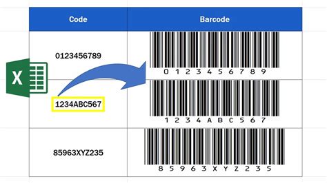 How To Create Barcodes In Excel الطريقة الأسهل على الإطلاق لإنشاء