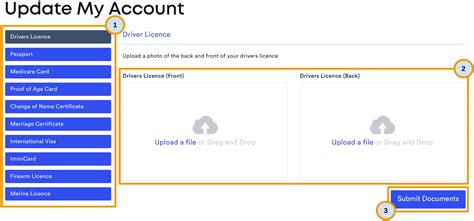 How To Upload New Identification Coinspot