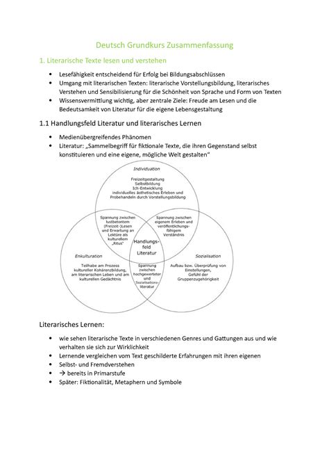 Zusammenfassung Deutsch GK2 Deutsch Grundkurs Zusammenfassung 1