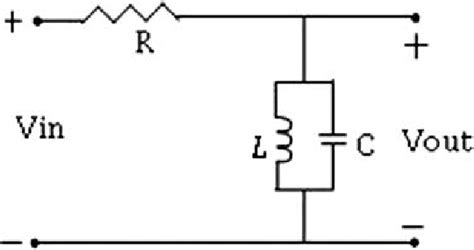 Band Pass Filter Circuit