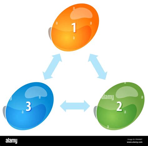 Estrategia Empresarial En Blanco Concepto Infograf A Ilustraci N