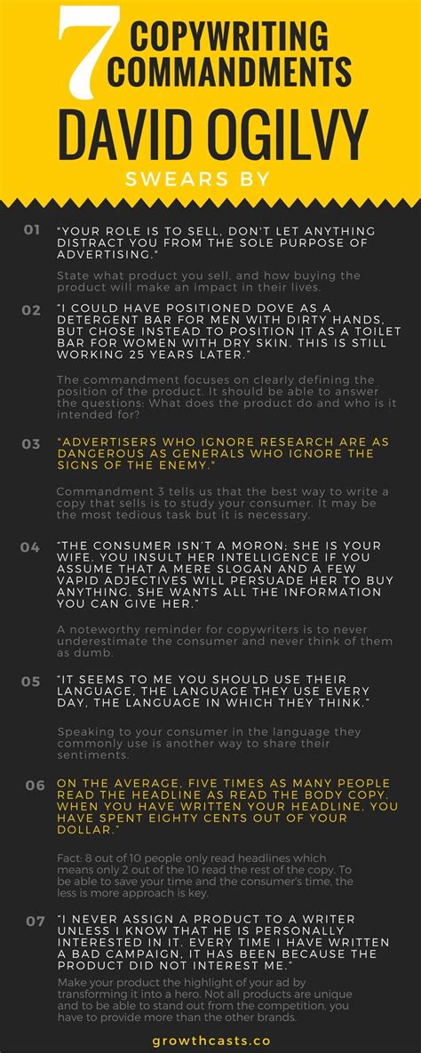 Infographic 7 Copywriting Commandments David Ogilvy Swears By R