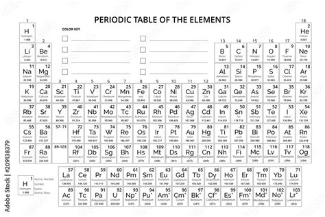 Tabla Periodica Para Imprimir Hd Imagui The Best Porn Website