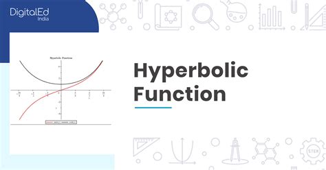 Hyperbolic Functions