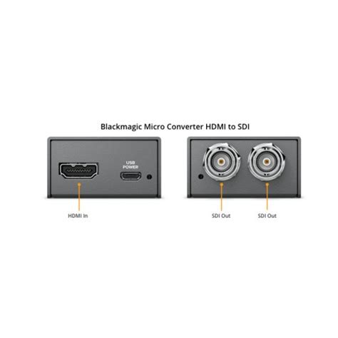 Blackmagic Design Micro Converter Hdmi To Sdi Convcmic Hs Price In