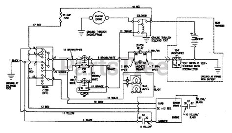 Scotts Lawn Mower Wiring Diagram Wiring Diagram