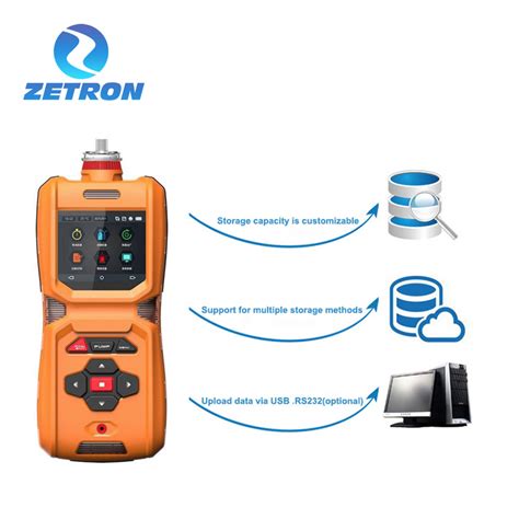 Zetron Ms600 Portable 6 In 1 Multi Gas Analyzer With Built In Pump