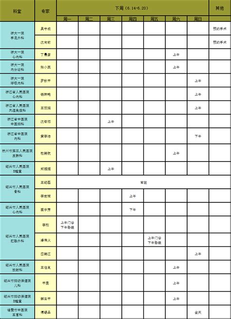 诸暨市第四人民医院2021年6月14日至6月20日专家出诊信息