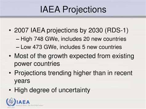 Future Challenges For The Introduction Of Nuclear Power Ppt Download