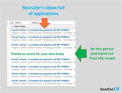 Write a winning interview thank you email + 7 examples UK