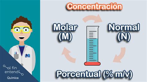 Diferencia Entre Molaridad Normalidad Porcentaje Repaso Aplicado