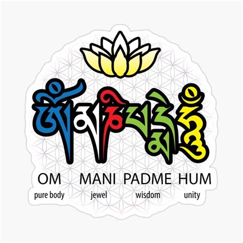 Om Mani Padme Hum Meaning The Sacred Lotus Jewel And Perfection The