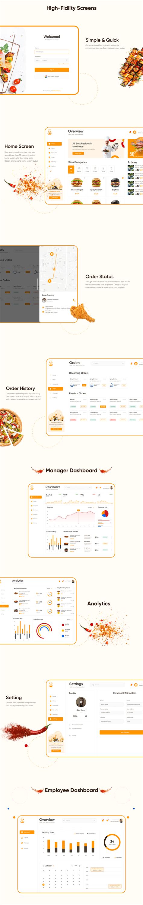POS Food Management System on Behance