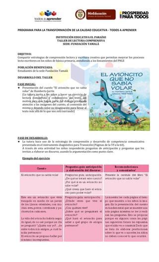 Lectura Comprensiva El Avioncito Que No Sabia Volar PDF