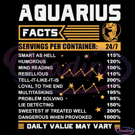 Aquarius Facts Zodiac Svg Digital File Aquarius Birthday Svg Oladino