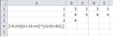 array formula   context  scientific diagram