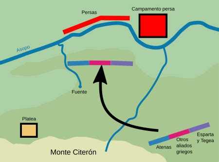 Batalla De Platea Para Ni Os