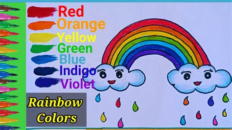 Rainbow🌈 Colors Name Rainbow Drawing How To Draw Rainbow Rainbow