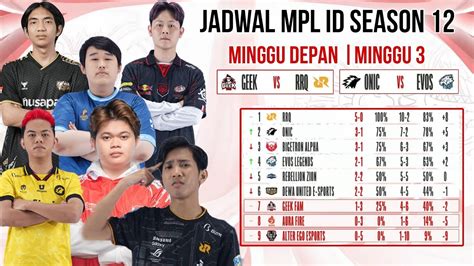 RRQ DI PUNCAK KLASEMEN JADWAL MPL ID SEASON 12 HARI INI KAMIS 3