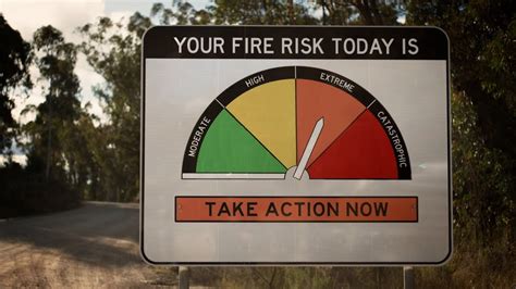 Australian Fire Danger Rating System Explainer Youtube