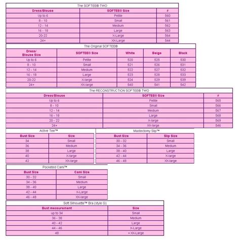 Health Products For You Anita Breast Form Size Chart Size Charts