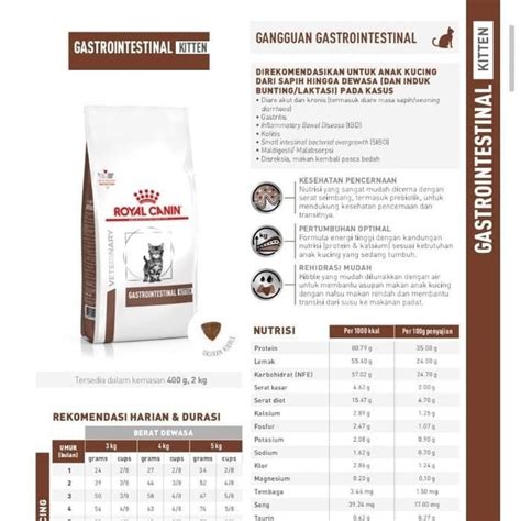 Jual Royal Canin Vet Gastro Intestinal Kitten Gr Makanan Anak