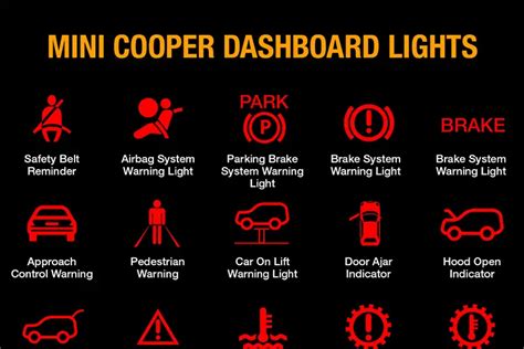 Understanding The MINI Cooper Warning Lights Symbols MINI, 57% OFF