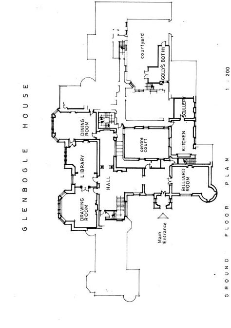 House Plans Scotland