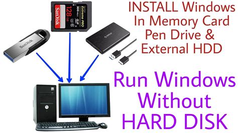 Install Windows In Memory Card Pen Drive Or External Hard Drive By