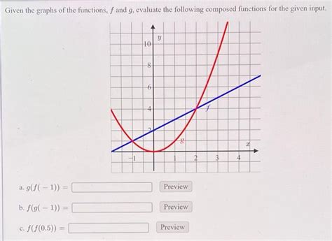 Solved Given The Graphs Of The Functions F And