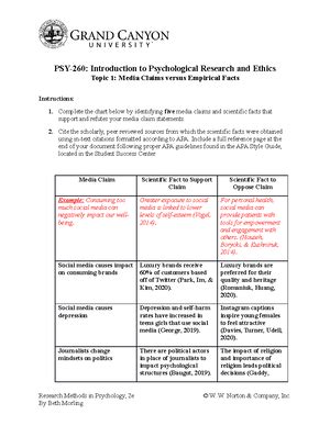 Ethically Okay Stanford Prison Experiment Morally And Or Ethically