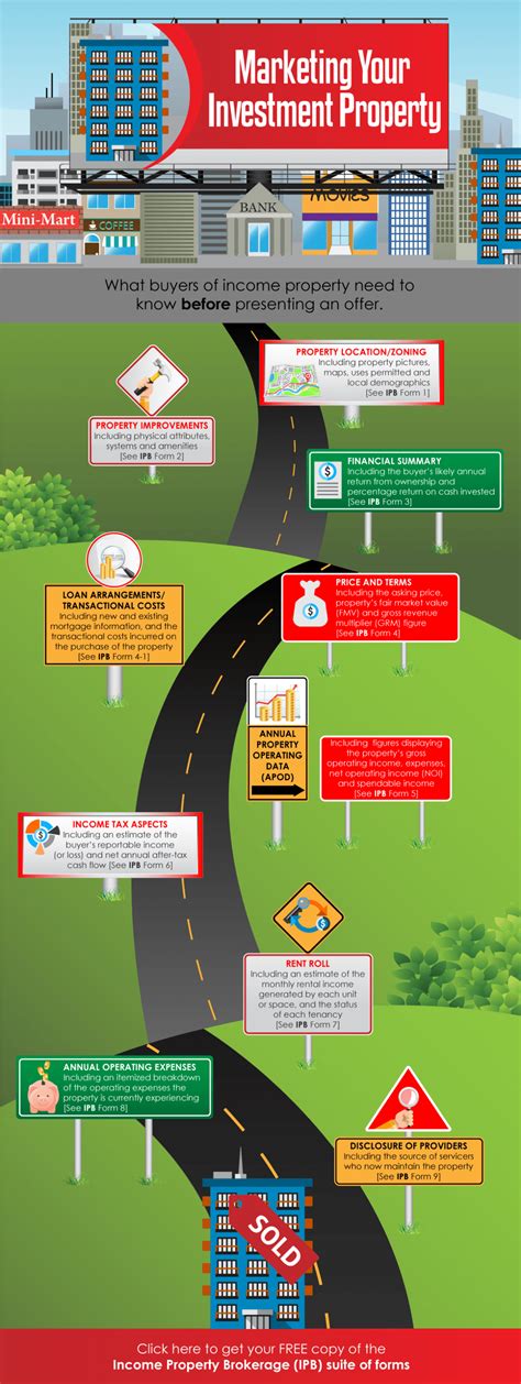 Marketing Your Investment Property Infographic Firsttuesday Journal