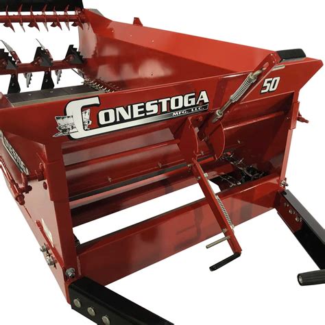 Best Compact Manure Spreader | Ground Driven And Tough