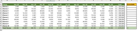 Calcular Acumulados Din Micos En Excel Excelyfinanzas