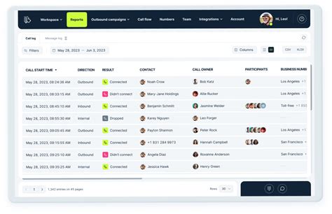 call logs history check search  view details mightycall