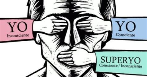 Segunda Topica De Freud - Entendiendo la mente: Segunda tópica de Freud: ello, yo y superyó